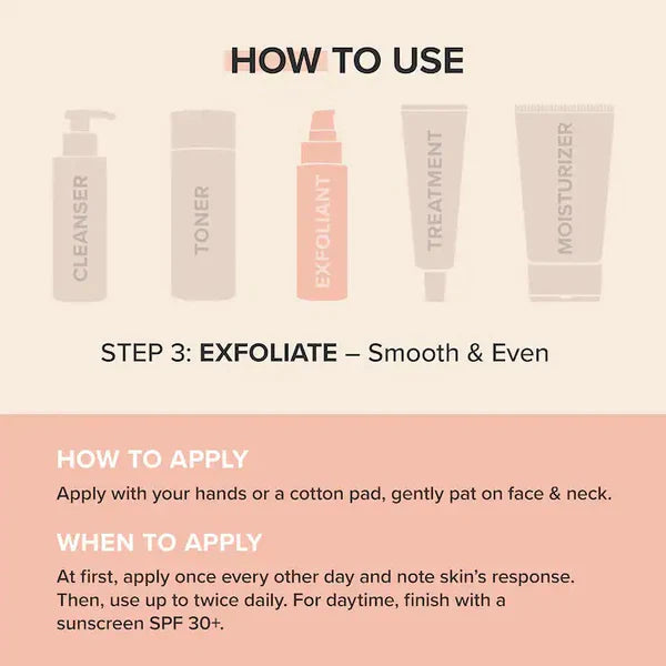 Skin Perfecting 2% BHA Liquid Exfoliant